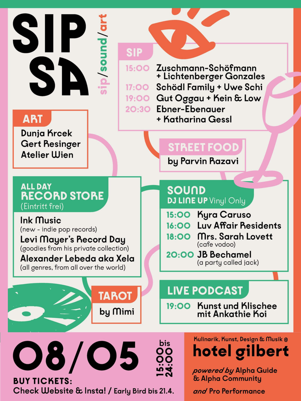 20260414_SIPSA_SM_PROGRAMM